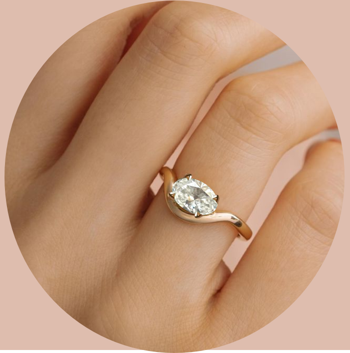 Anel de Solitário em Ouro 18K Oval Bold– Personalizável